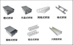 什么是電纜橋架？